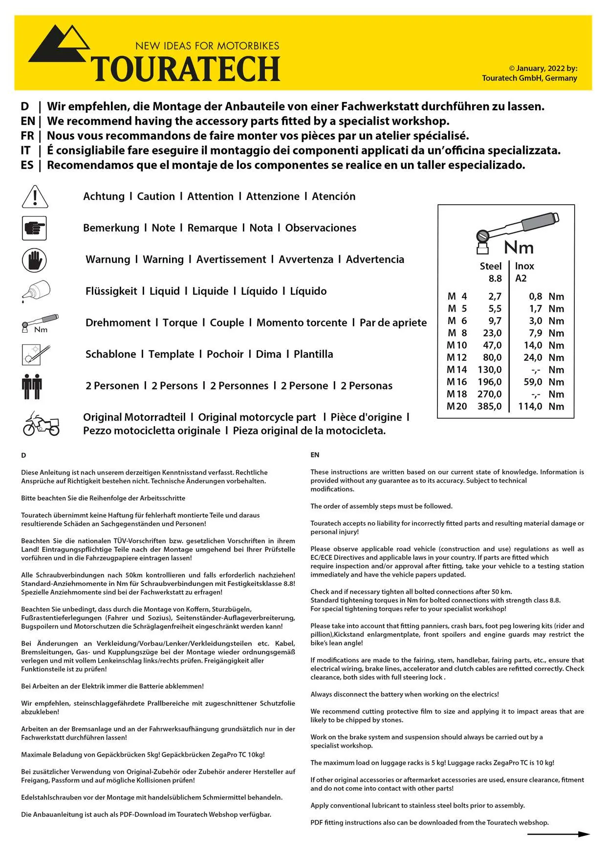 Tabela momentów dokręcania