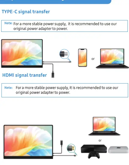 Schematy połączeń Type-C i HDMI