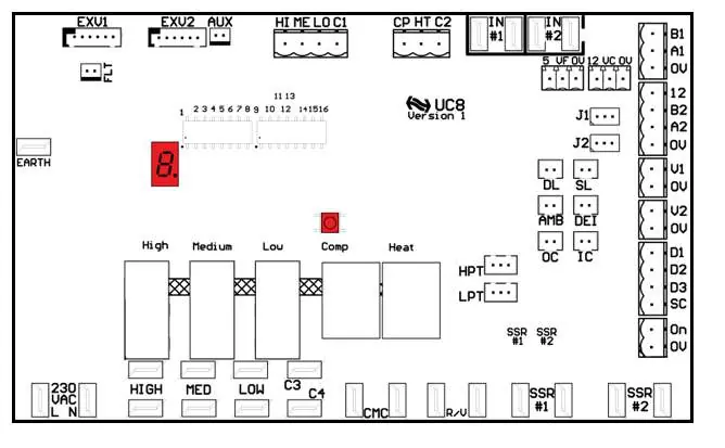Schemat sterownika UC8