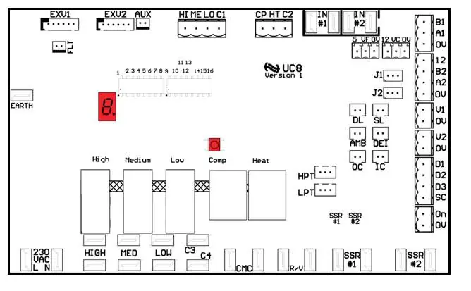 Schemat sterownika UC8