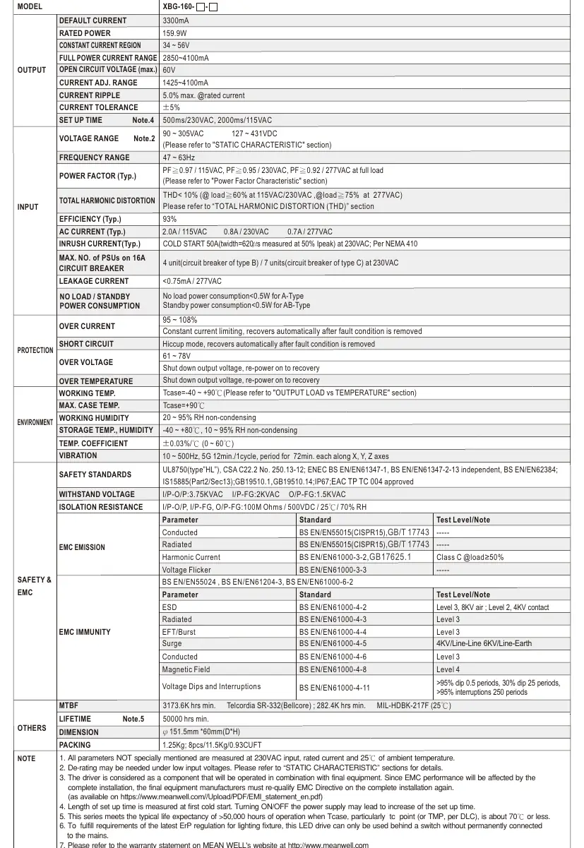 Schemat elementów urządzenia z oznaczeniami