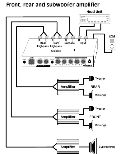 Schemat połączeń systemu audio