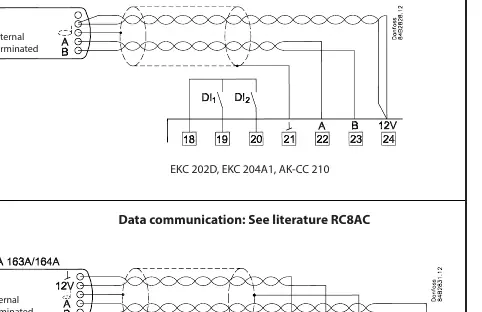 Schemat podłączenia dla sterowników EKC 202D / 204A1, AK-CC 210 / 260
