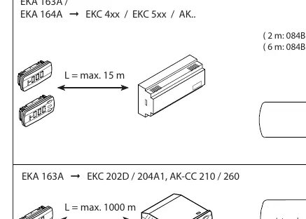 Schemat podłączenia dla sterowników EKC 4xx / EKC 5xx / AK..