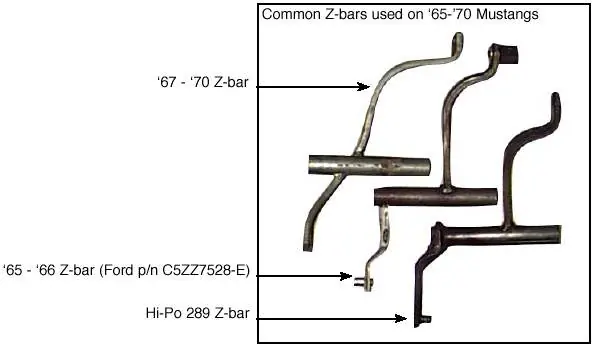 Style drążków Z-bar stosowane w Mustangach z lat 1965-1970
