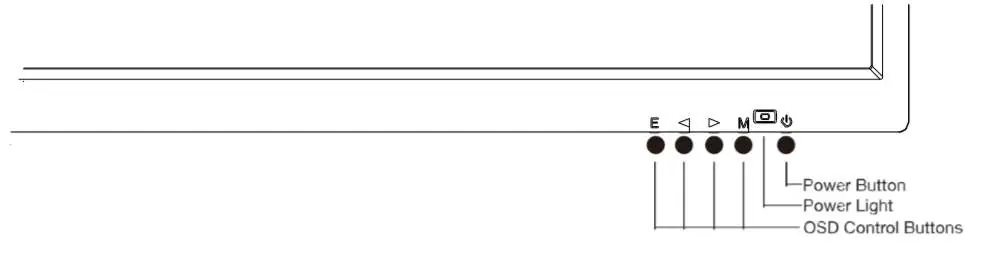 Przyciski sterujące na obudowie