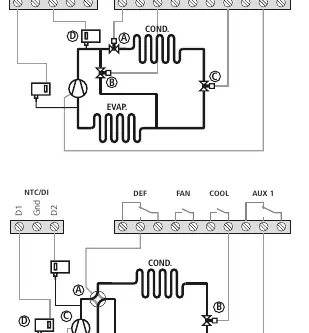 Schemat odszraniania