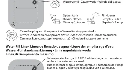 Instrukcja napełniania środka maty wodą