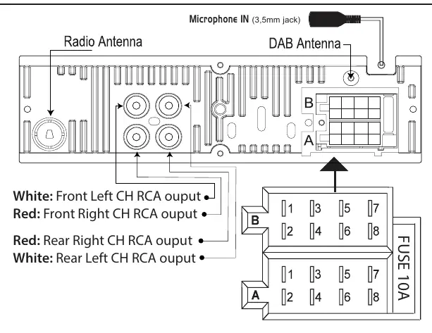 Schemat połączeń elektrycznych