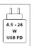 Wymagania dotyczące zasilacza USB PD