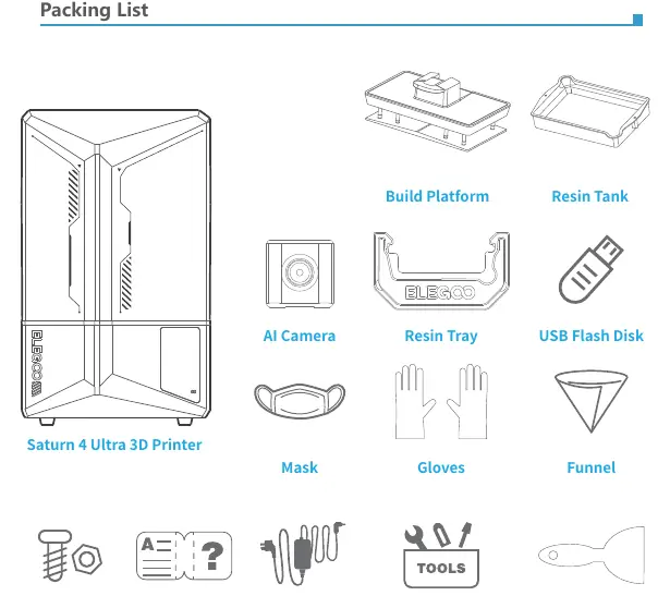Zawartość zestawu (Packing List)