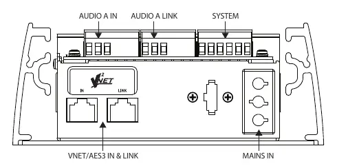 Schemat złączy (Audio A In, Audio A Link, System, Mains In)