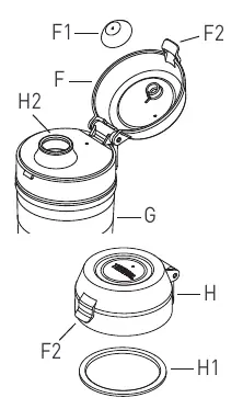 Schemat pokrywki typu Hydration