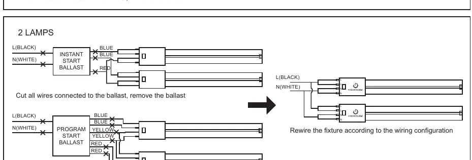 Schemat okablowania dla 2 lamp