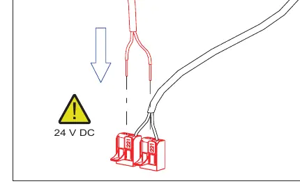 Podłączanie przewodów zasilających 24 V DC do złączek instalacyjnych.