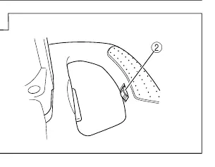 Regulacja prędkości (Fig. 5)