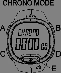 Tryb Chronografu