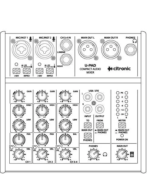 Panel sterowania miksera Citronic U-PAD
