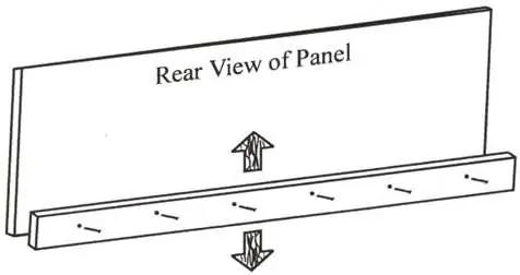 Montaż cokołu do panelu