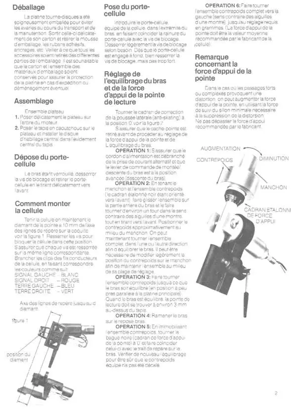 Montaż wkładki gramofonowej