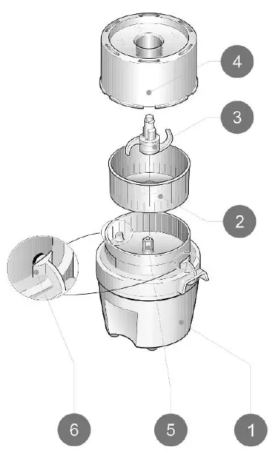 Schemat budowy rozdrabniacza
