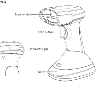 Schemat budowy skanera