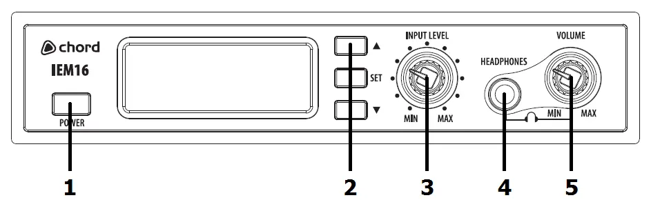 Panel przedni nadajnika
