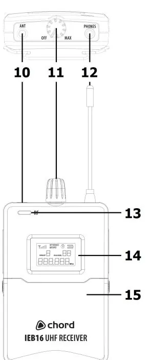 Odbiornik bodypack