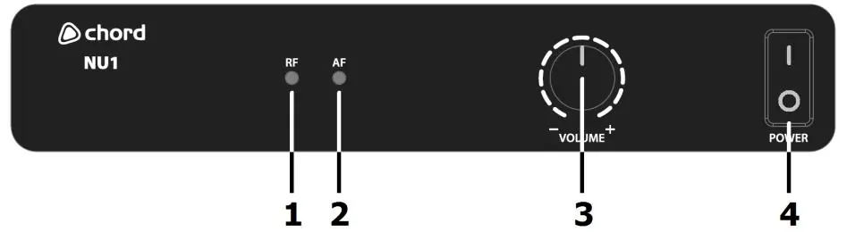 Panel przedni odbiornika NU1