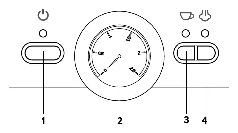 Panel sterowania