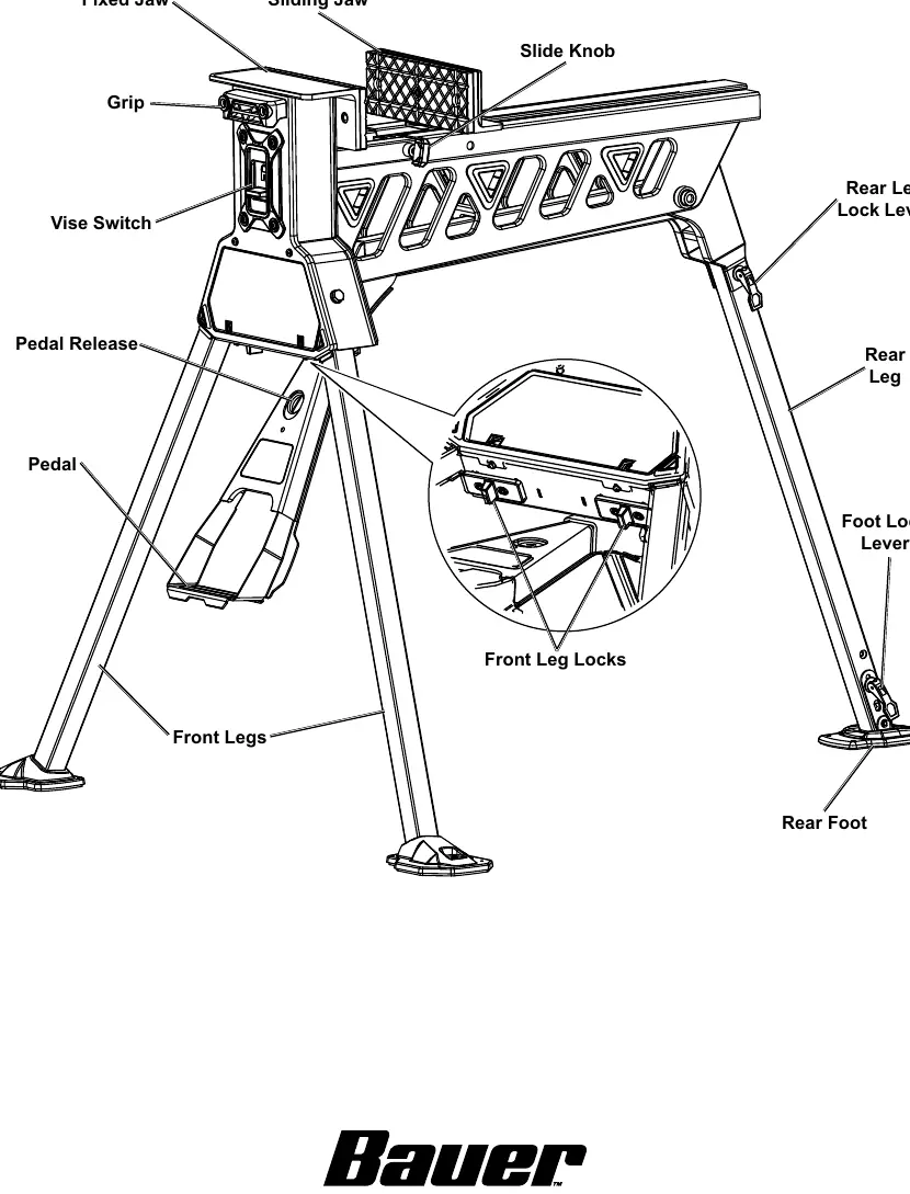 Schemat funkcji stacji roboczej