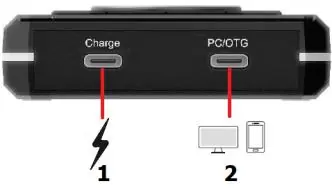 Złącza USB-C