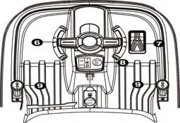 Panel sterowania