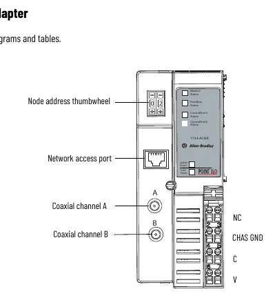 Schemat okablowania adaptera