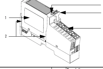 Schemat budowy modułu 1734-FPD