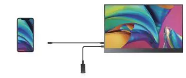 Schemat podłączenia przez USB-C