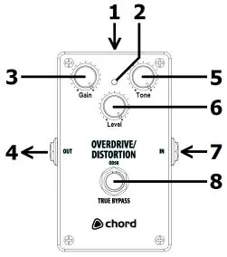 Schemat elementów sterujących i połączeń efektu Chord OD-50