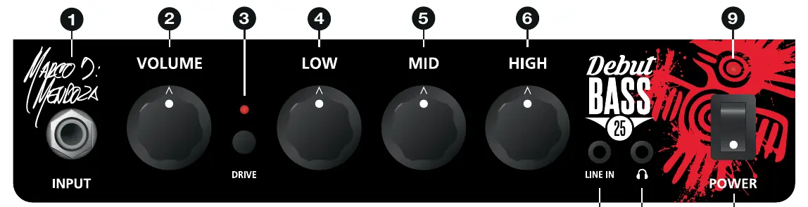 Schemat panelu przedniego wzmacniacza Blackstar MM DEBUT BASS 25