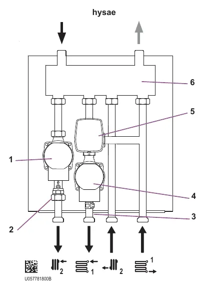 Schemat organów urządzenia (fig. 4)
