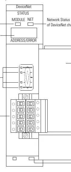 Schemat budowy modułu