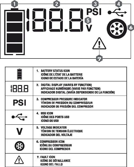 Ikony ekranu LCD