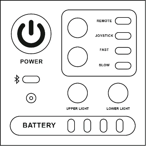Panel sterowania