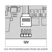 Podłączenie wentylatora RGB