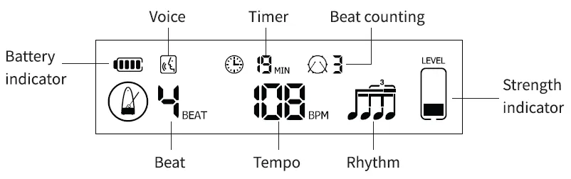 Wyświetlacz w trybie metronomu
