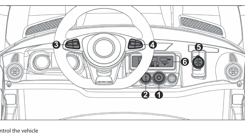 Panel sterowania