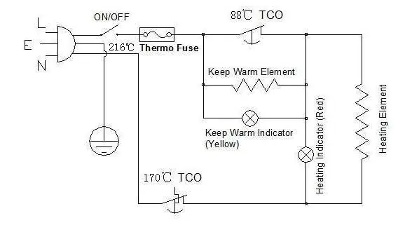 Schemat połączeń elektrycznych