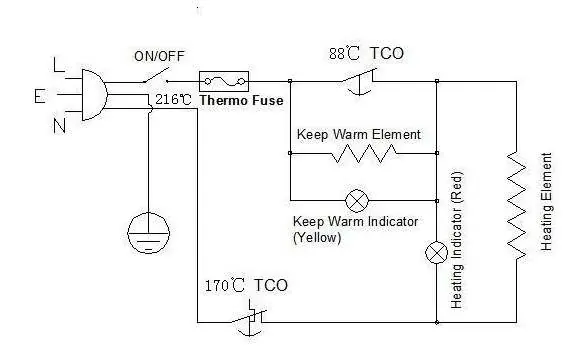 Schemat elektryczny