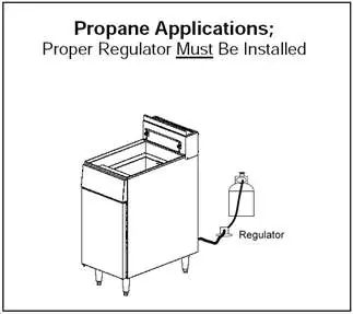 Instalacja regulatora dla propanu