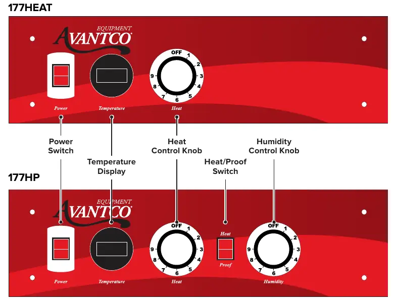 Panel sterowania