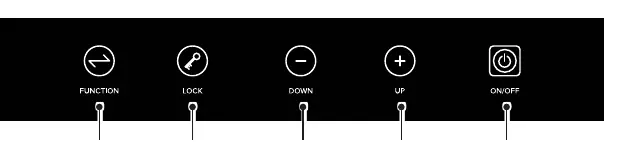 Panel sterowania